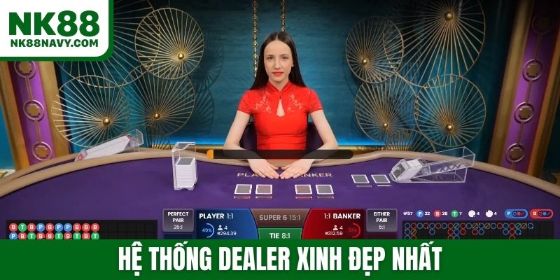 Hệ thống dealer xinh đẹp nhất